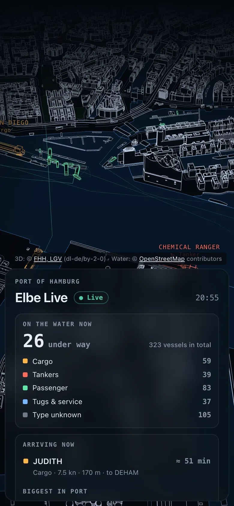Elbe Live on a phone